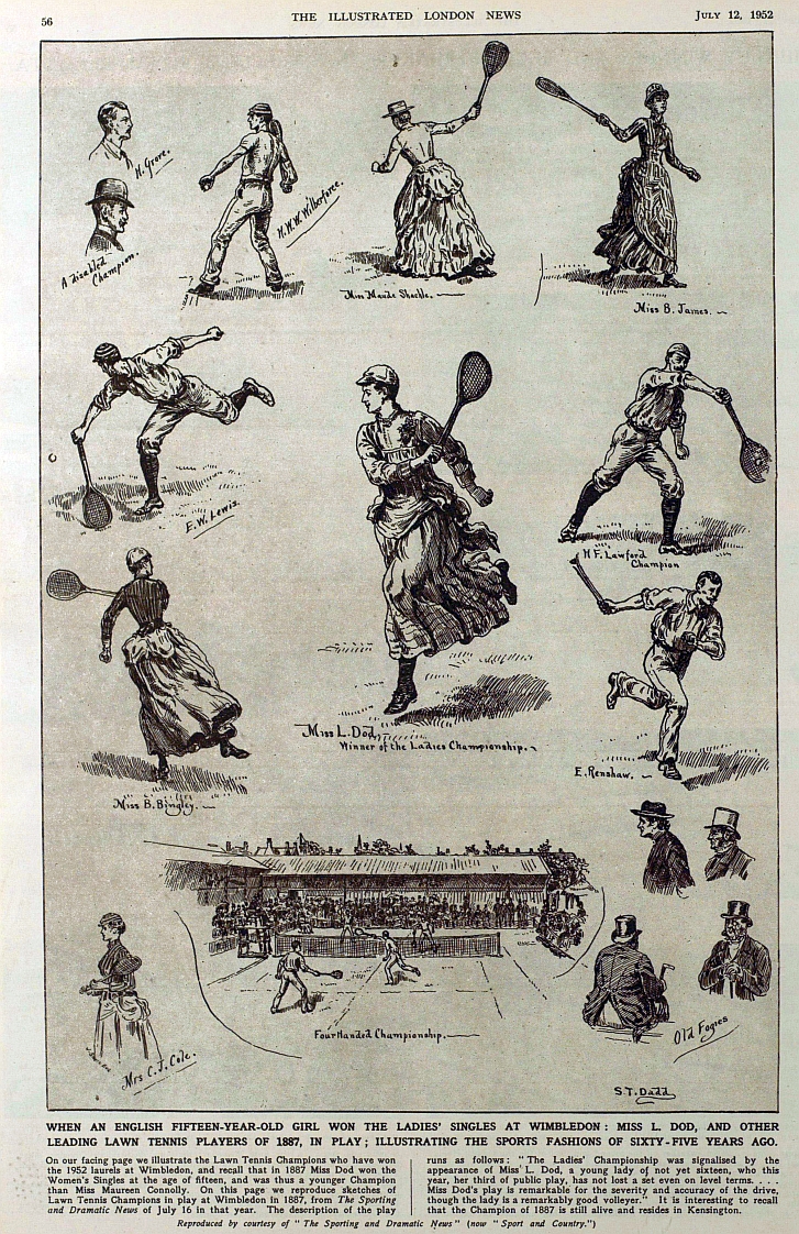 L Dod wimbledon winner at 15 in 1887